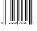 Barcode Image for UPC code 022200007061