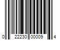 Barcode Image for UPC code 022230000094