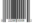 Barcode Image for UPC code 022286000062