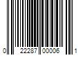 Barcode Image for UPC code 022287000061