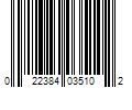 Barcode Image for UPC code 022384035102