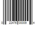 Barcode Image for UPC code 022476000094