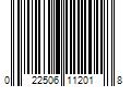 Barcode Image for UPC code 022506112018