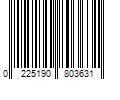 Barcode Image for UPC code 0225190803631