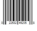 Barcode Image for UPC code 022532452058