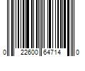 Barcode Image for UPC code 022600647140