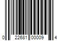 Barcode Image for UPC code 022681000094