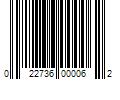 Barcode Image for UPC code 022736000062