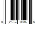 Barcode Image for UPC code 022754000068