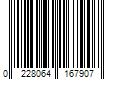 Barcode Image for UPC code 02280641679027