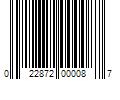 Barcode Image for UPC code 022872000087