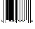 Barcode Image for UPC code 022879000066