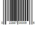 Barcode Image for UPC code 022887000096