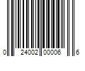 Barcode Image for UPC code 024002000066