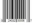 Barcode Image for UPC code 024032000067