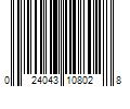 Barcode Image for UPC code 024043108028