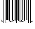 Barcode Image for UPC code 024052502404