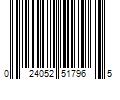 Barcode Image for UPC code 024052517965