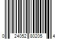 Barcode Image for UPC code 024052802054