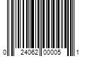 Barcode Image for UPC code 024062000051