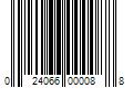 Barcode Image for UPC code 024066000088