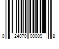 Barcode Image for UPC code 024070000098