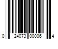 Barcode Image for UPC code 024073000064