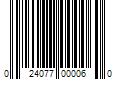 Barcode Image for UPC code 024077000060