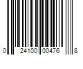 Barcode Image for UPC code 024100004768