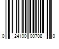 Barcode Image for UPC code 024100007080