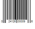 Barcode Image for UPC code 024126000096