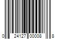 Barcode Image for UPC code 024127000088