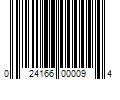 Barcode Image for UPC code 024166000094