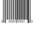 Barcode Image for UPC code 024200000219