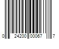 Barcode Image for UPC code 024200000677