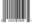 Barcode Image for UPC code 024200005061