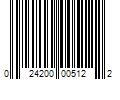 Barcode Image for UPC code 024200005122