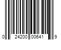 Barcode Image for UPC code 024200006419