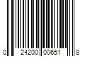 Barcode Image for UPC code 024200006518