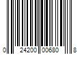 Barcode Image for UPC code 024200006808