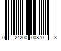 Barcode Image for UPC code 024200008703