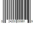 Barcode Image for UPC code 024200009519