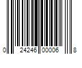 Barcode Image for UPC code 024246000068