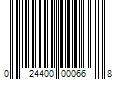 Barcode Image for UPC code 024400000668