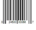 Barcode Image for UPC code 024500000667