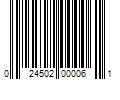 Barcode Image for UPC code 024502000061