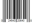 Barcode Image for UPC code 024543206408