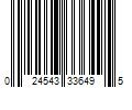 Barcode Image for UPC code 024543336495