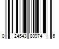 Barcode Image for UPC code 024543809746