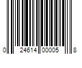 Barcode Image for UPC code 024614000058